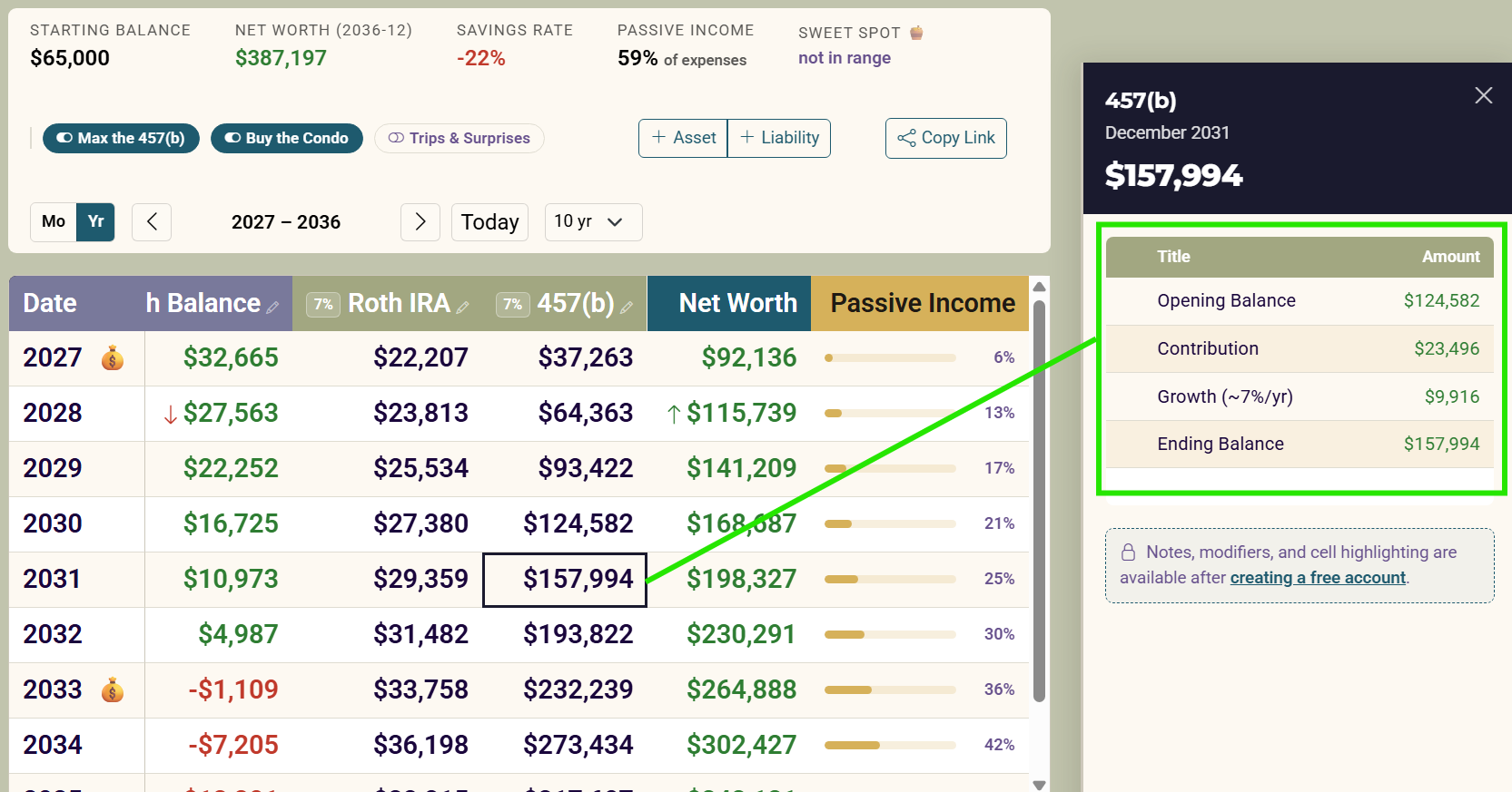 Yr view, 10 yr, all pills at defaults. The 457(b) column climbs from $0 to $157,994 on the 2031 row. Click that 2031 457(b) cell so the panel shows the year's contributions and growth breakdown.