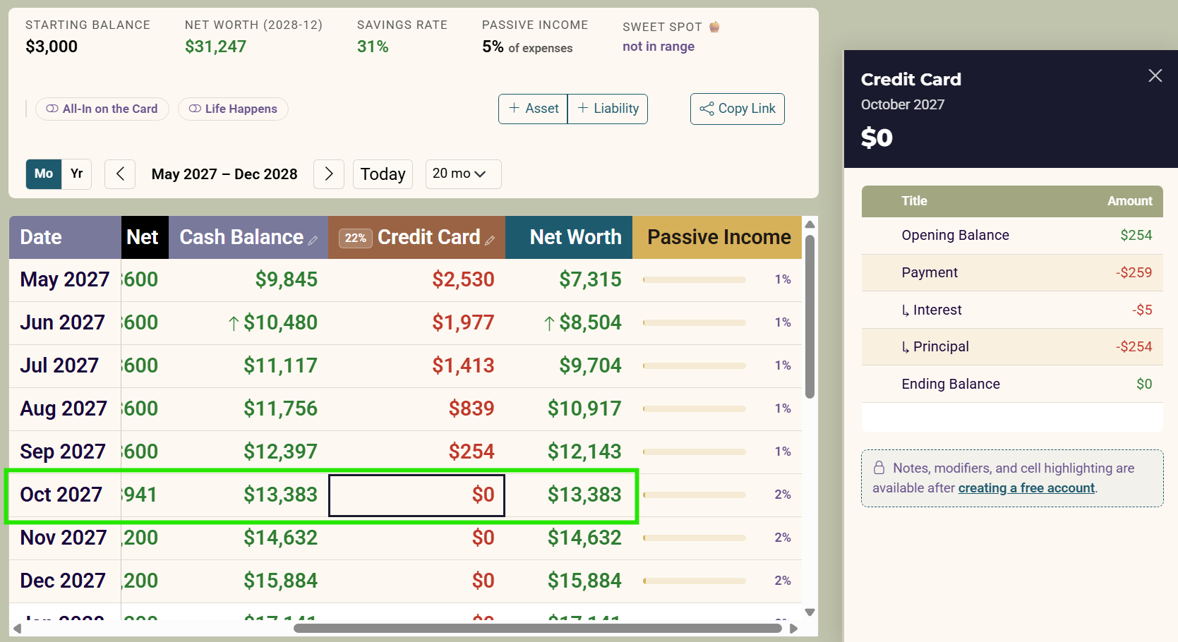 Mo view, 20 mo, both pills off. The Credit Card column marching from $8,000 to $0 at Oct 2027 while Cash Balance climbs to $13,383 on the same row. Click the Oct 2027 Credit Card cell so the panel shows the final payment breakdown.