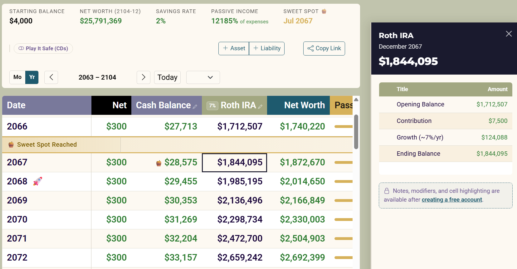 Yr view, pill off, timeline window at 2026-2067 (fresh load; use the grid's right-hand scrollbar to reach the bottom rows, the mouse wheel pages the window instead). The 2067 row: Roth IRA column reads $1,844,095, with the Sweet Spot marker row just above.
